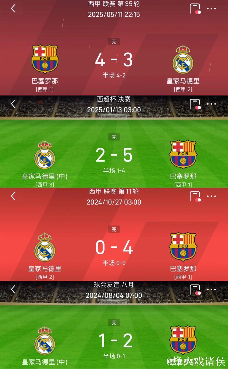 赫罗纳逆转绝杀摆脱降级危机 皇马积分落后巴萨4分 赫罗纳逆转绝杀摆脱降级危机 皇马积分落后巴萨4分